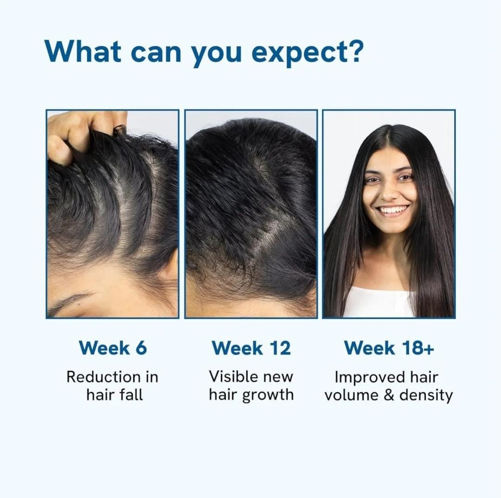 BODYWISE HAIR GROWTH