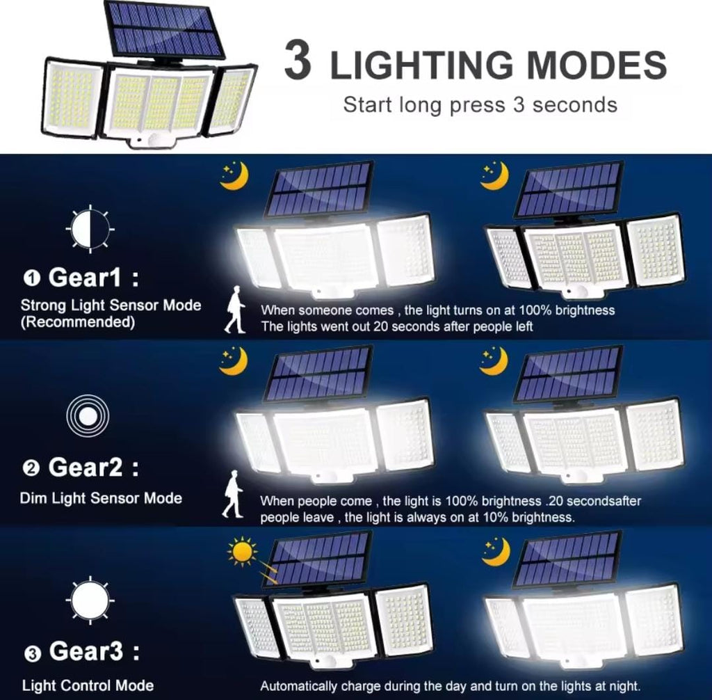 Luz solar para exteriores